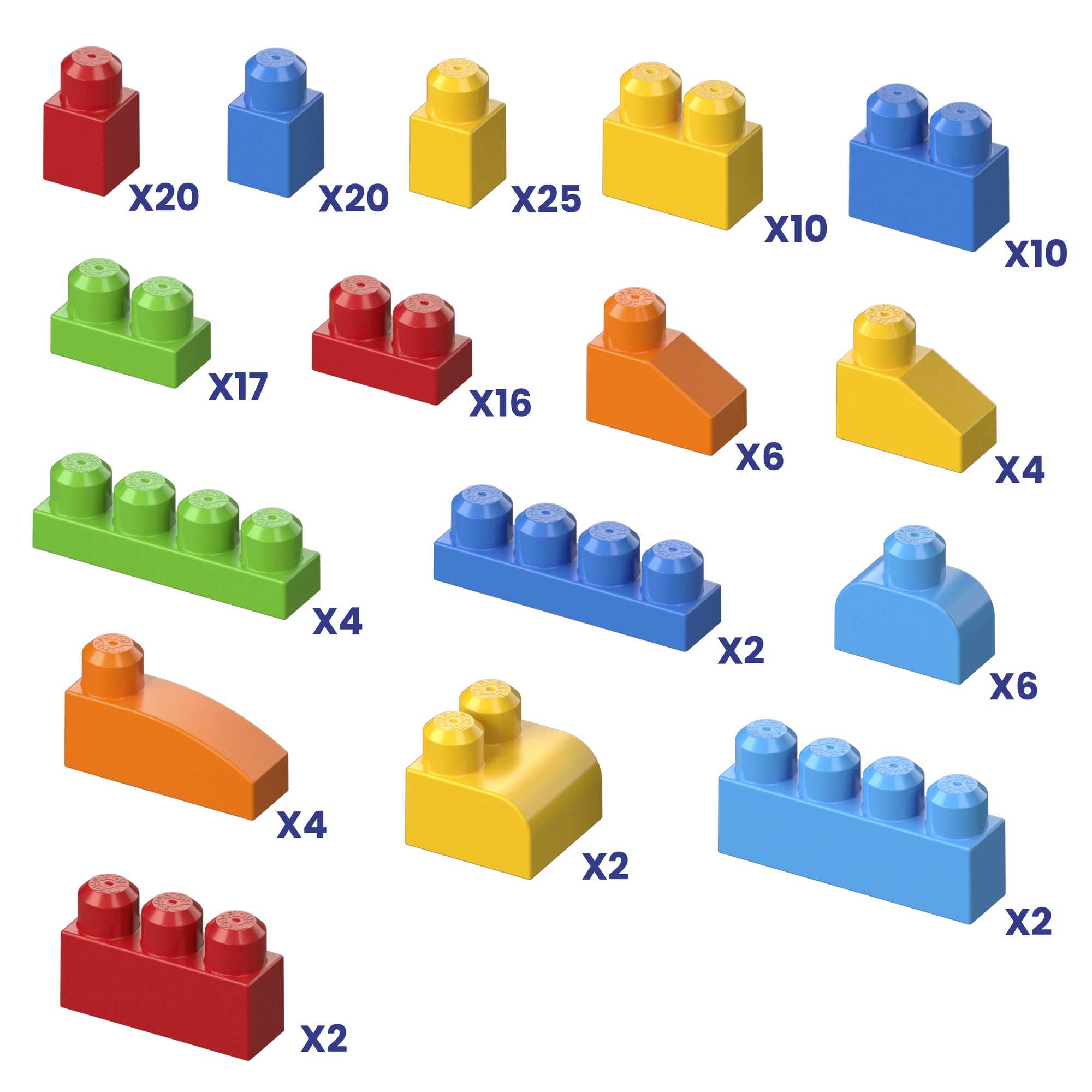 MEGA BLOKS First Builders Deluxe Building Bag Toy Blocks With Storage Bag (150 Pieces) For Toddler